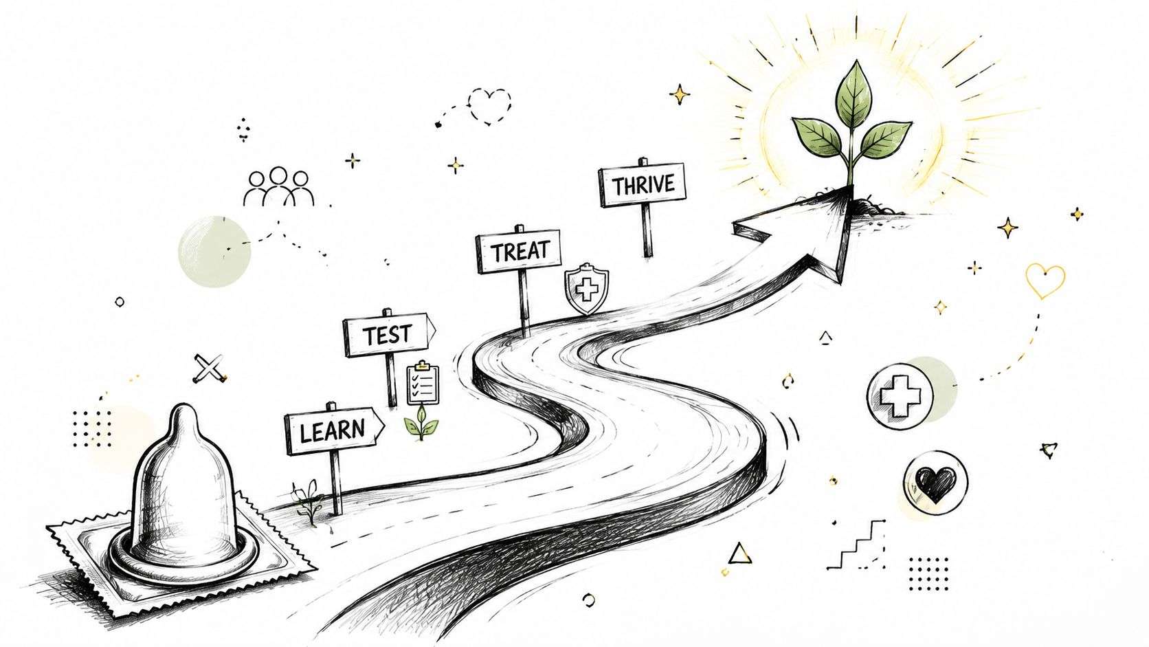 A conceptual path diagram illustrating health steps from learning and testing to treatment and thriving.